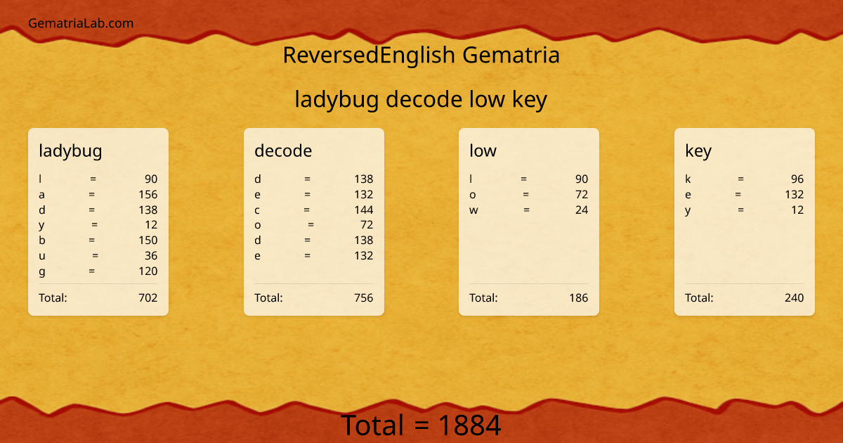 ladybug decode low key in reversedEnglish Gematria
